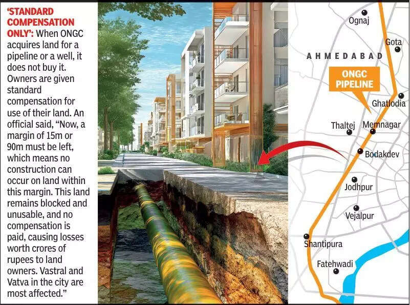 ONGC’s new margin rule brings development on over 300ha to halt