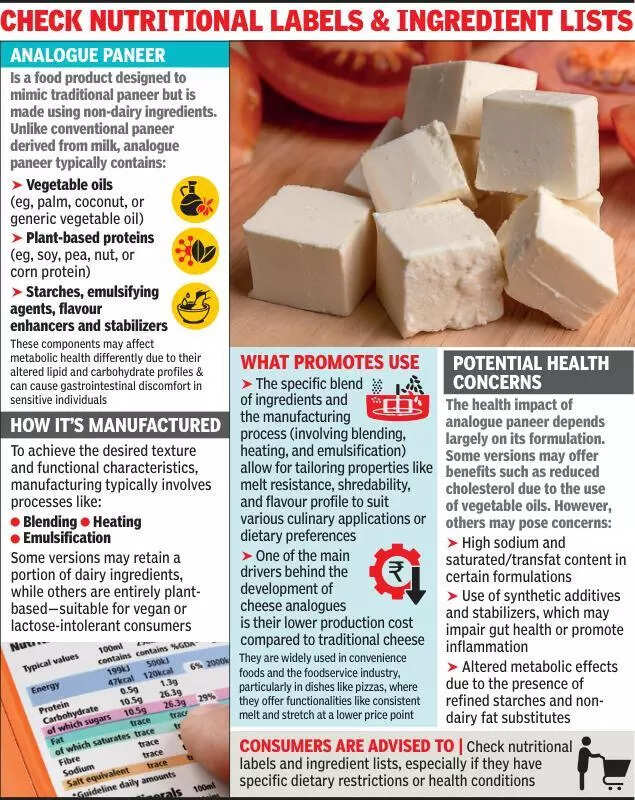 Clear labelling a must for paneer substitutes: FDA