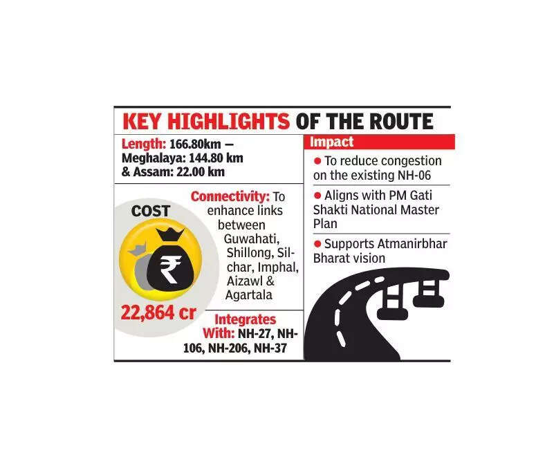 Land acquisition begins for Rs 22,864cr Shillong-Silchar high-speed corridor