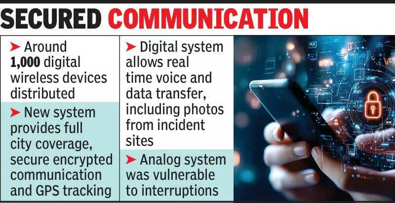 From analog to digital: Thiruvananthapuram cops switch wireless system