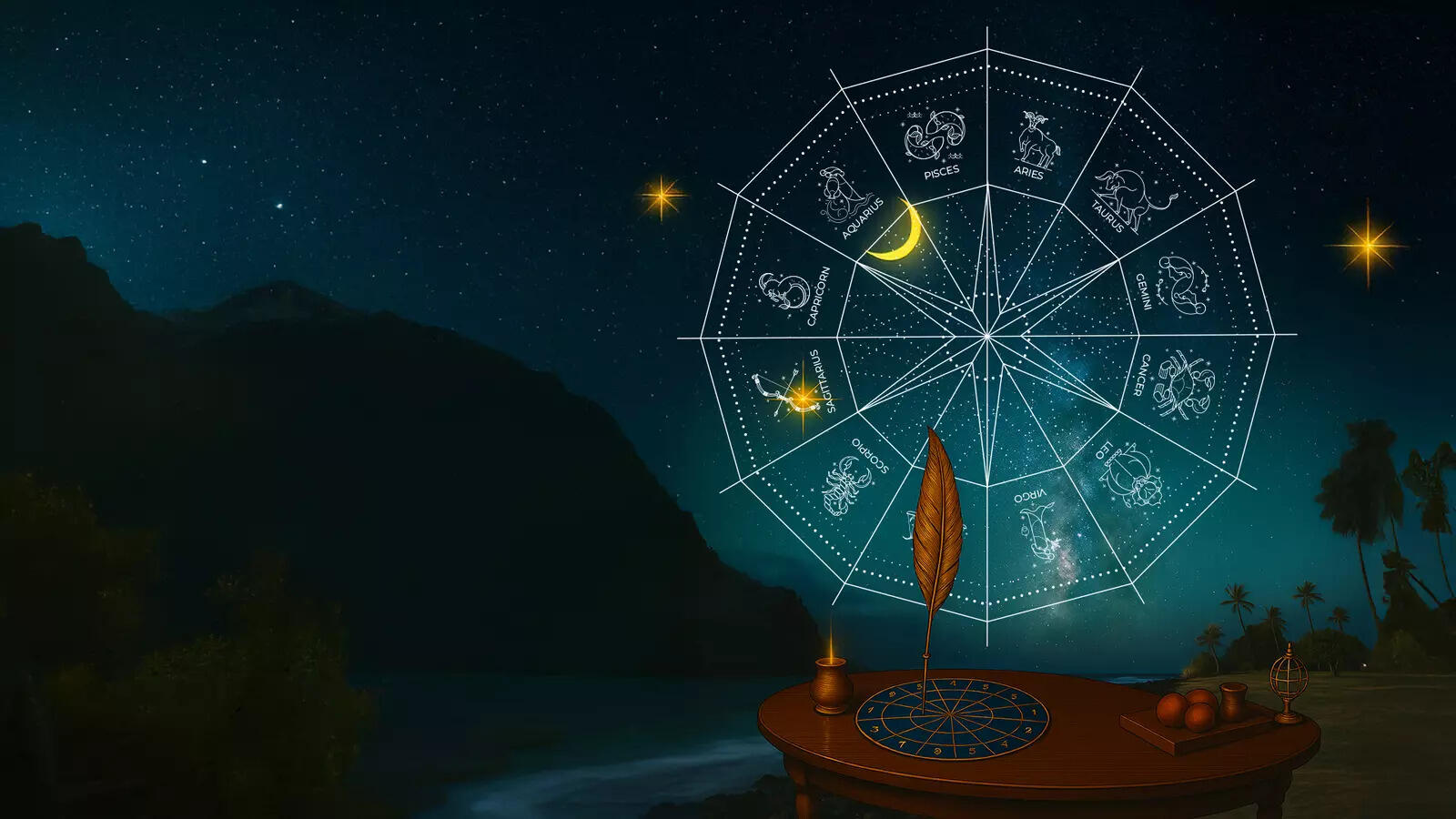 Horoscope Today, August 12, 2025: Avoid these mistakes based on your zodiac sign