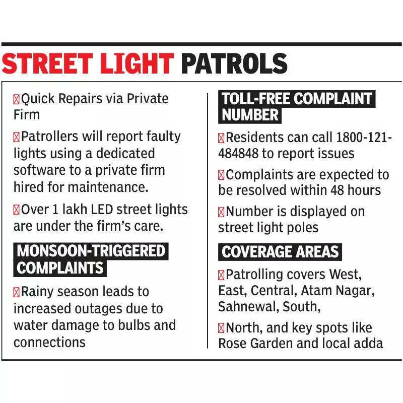 MC deploys street light patrol teams to speed up repairs