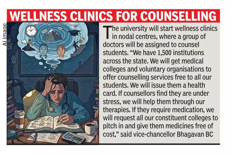 Rajiv Gandhi University of Health Sciences to make yoga mandatory to counter stress, drug abuse