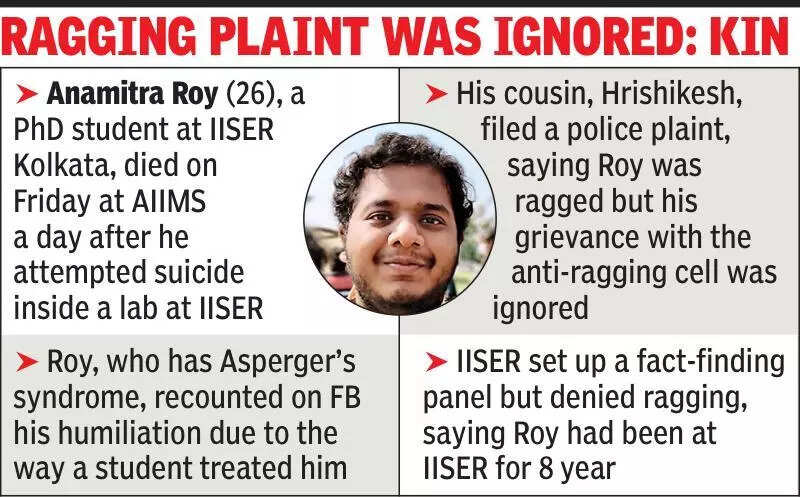Abetment case filed for IISER boy’s death, institute forms probe panel