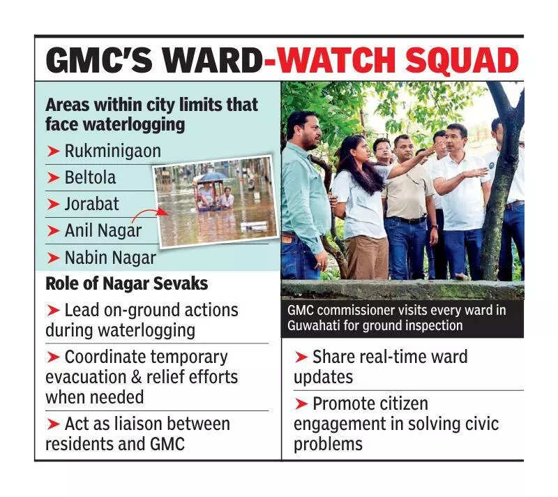 10-member citizens’ groups to address civic challenges