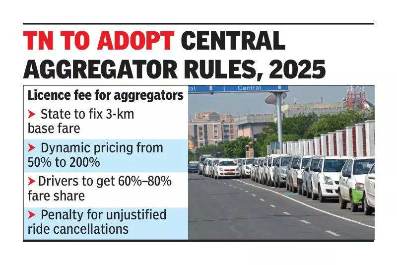 TN to notify first aggregator policy in fourth week of Aug