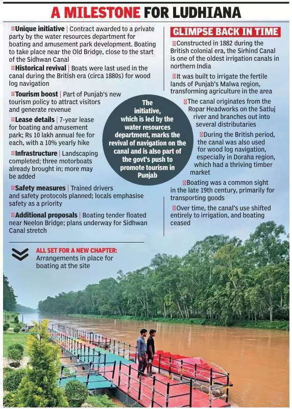 Cruise comeback: Boats to sail on Sirhind canal in Ludhiana after 140 years