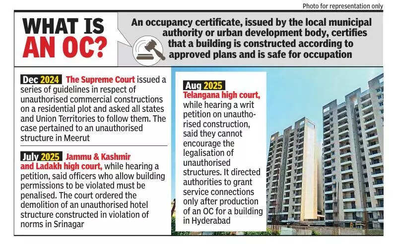 SC ruling on occupancy certs may affect older buildings in state: Experts