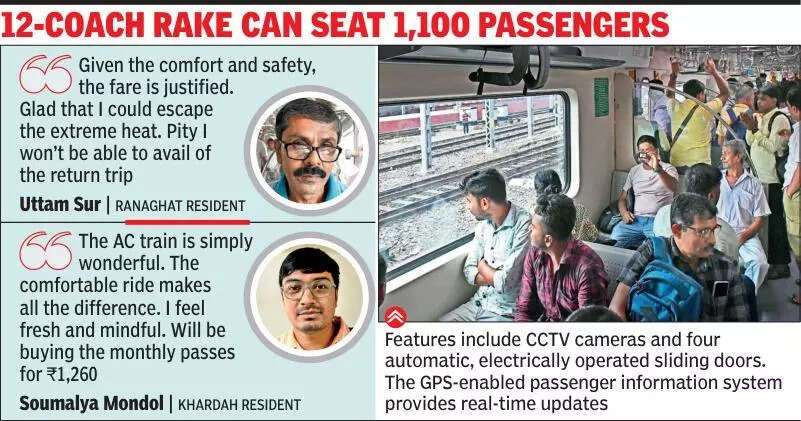 Cool comfort worth the extra 100, say passengers on board state’s first AC local
