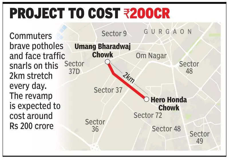 6-lane corridor, flyover: Revamp for Hero Honda Chowk link in 2 years
