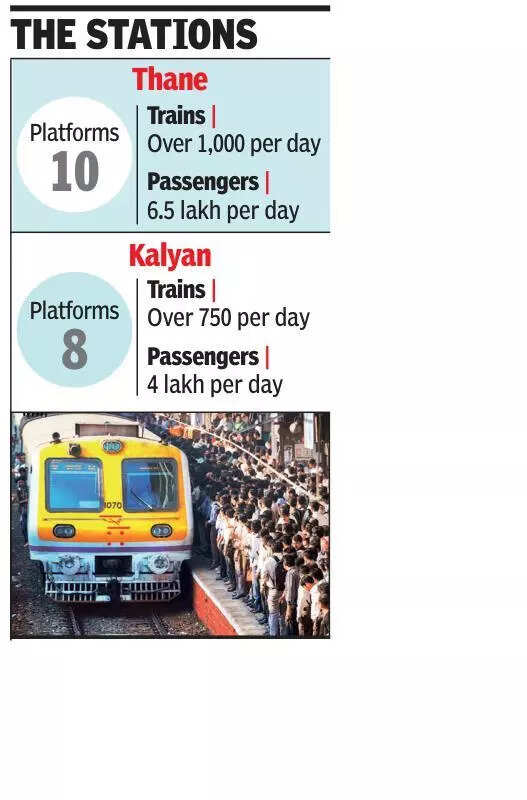CSMT overhaul delays Thane, Kalyan revamp