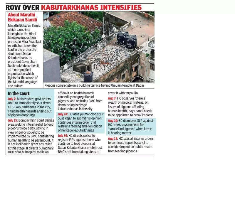 Marathi grp protests Jain push for pigeon feeding in Dadar