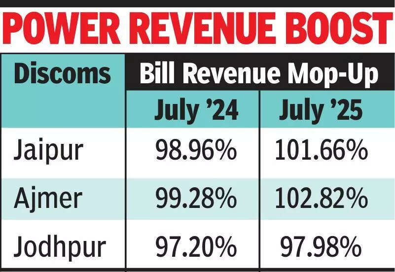 msid 123289265,imgsize 34868 https://jaipur.visitinrajasthan.com/wp-content/uploads/2023/10/cropped-cropped-R-2.png