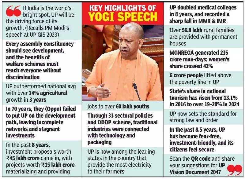 Yogi’s jibe at Akhilesh: PDA is Parivar Devpt Authority