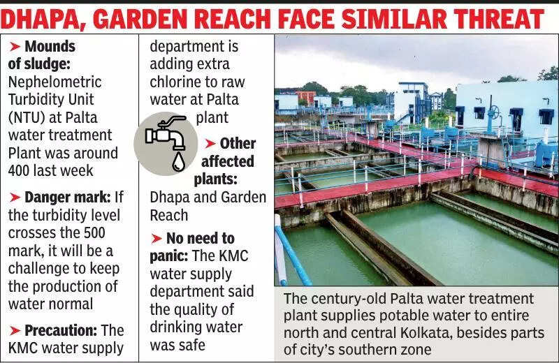 Turbidity warning at city water supply origin after DVC release