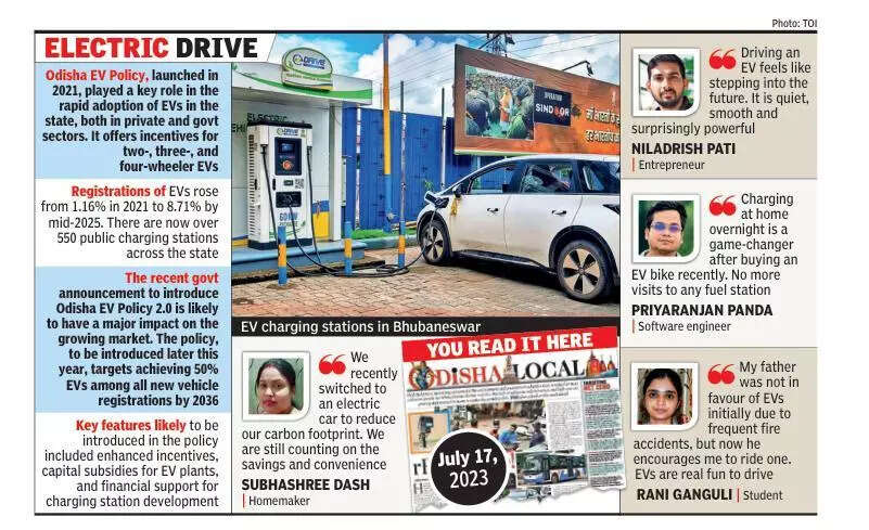 50% rise in sales of EV cars, 39% in scooters in first six months of 2025: Data