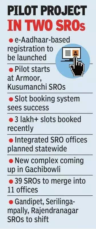 T to roll out e-Aadhaar property registration, pilot project in 2 SROs