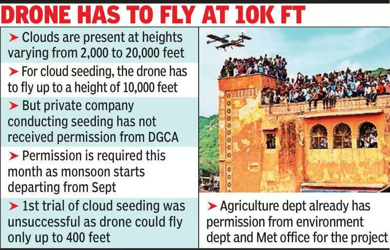 msid 123372657,imgsize 74940 https://jaipur.visitinrajasthan.com/wp-content/uploads/2023/10/cropped-cropped-R-2.png