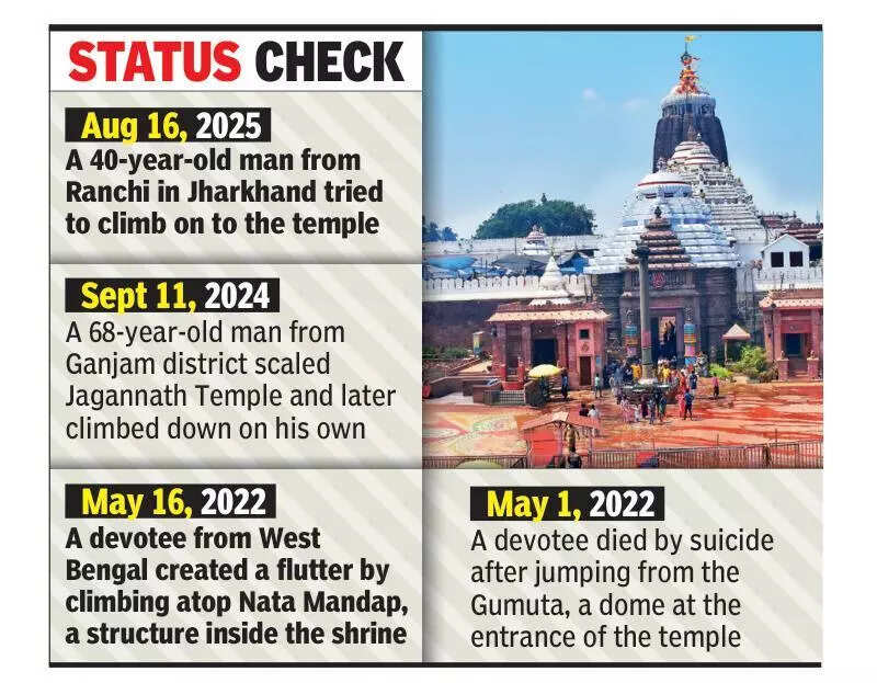 Cops install barricades to prevent visitors from climbing Puri temple