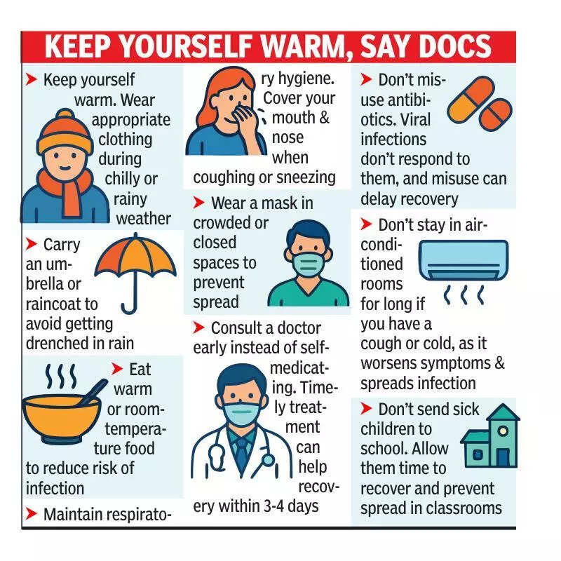 Viral infections spike amid gloomy weather in Bengaluru