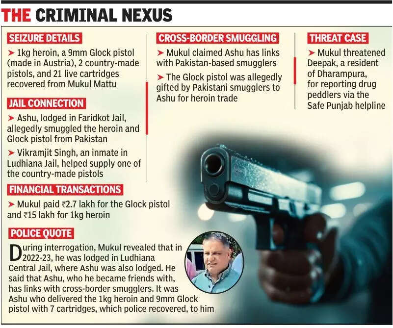 Arrested drug kingpin reveals cross-border link