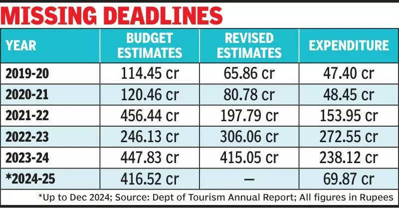msid 123395056,imgsize 41864 https://jaipur.visitinrajasthan.com/wp-content/uploads/2023/10/cropped-cropped-R-2.png