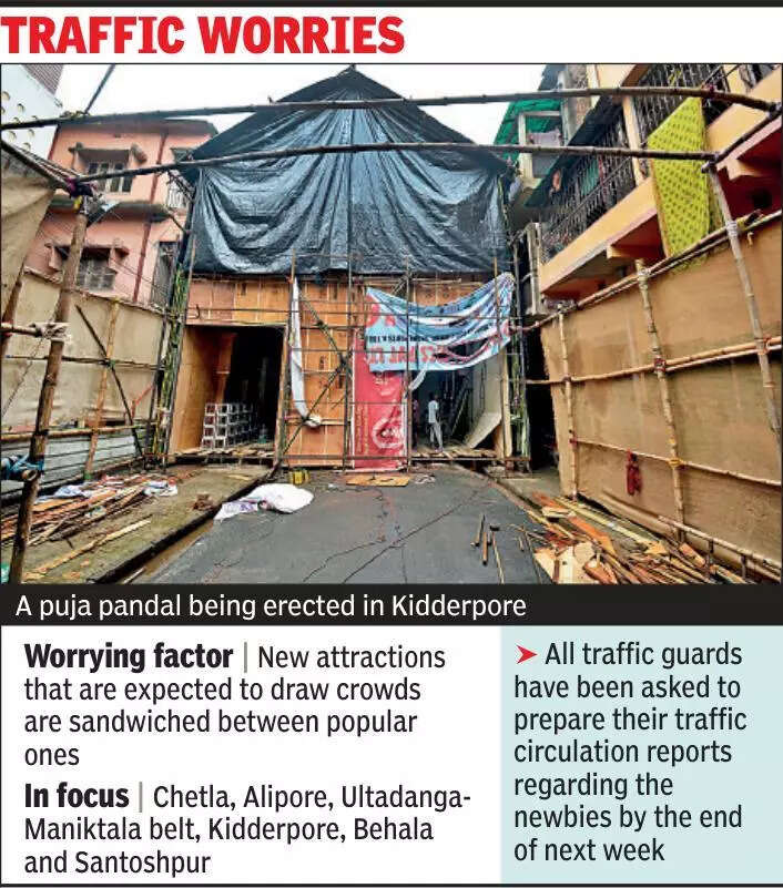 Cop focus on parking as new pujas gear up to compete with biggies