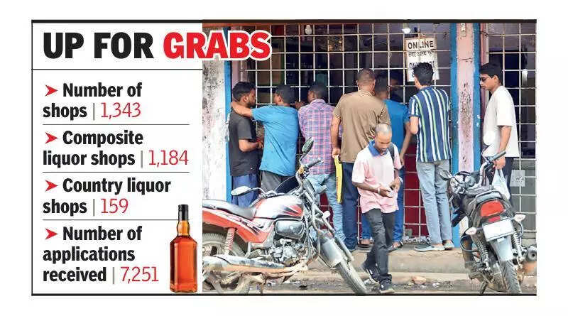 E-lottery for settlement of 1.3k retail liquor shops today