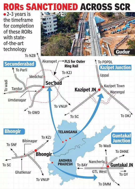 Eight rail-over-rail projects to ease congestion for Hyderabad-bound trains
