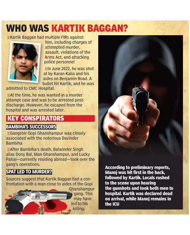 Gangster gunned down in late night ambush