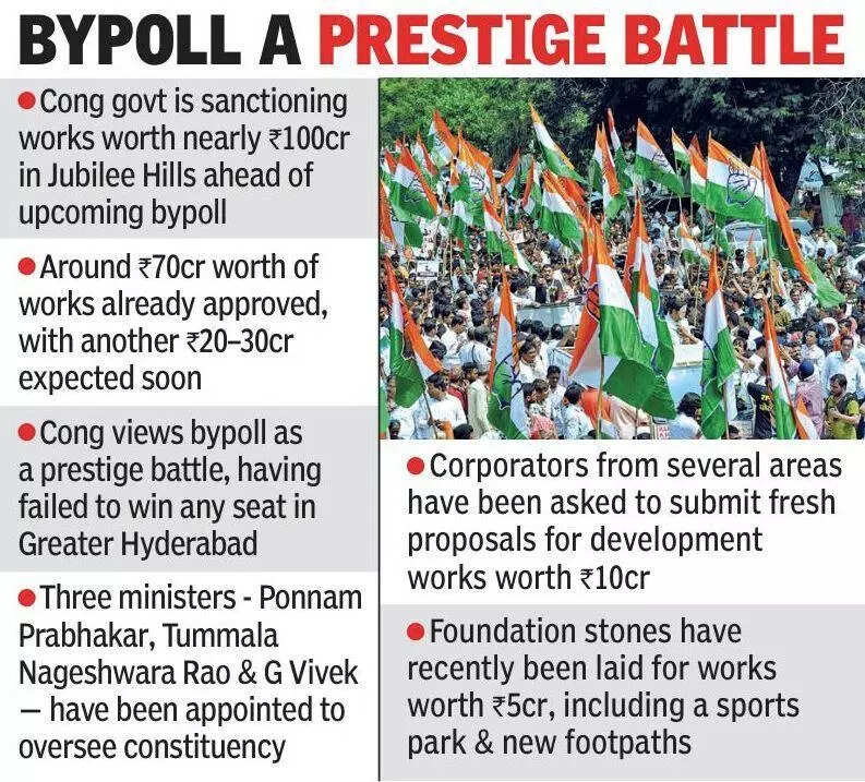 Bypoll in sight: Devpt works pick up pace in Jubilee Hills