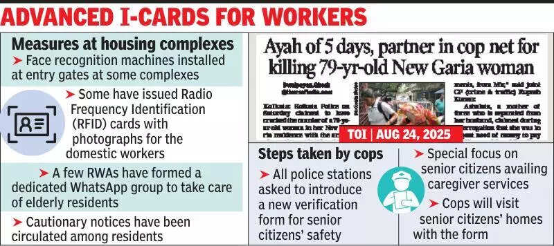 Complexes take tech guard, boost ID checks after Senior Citizen’s murder in Kolkata’s New Garia