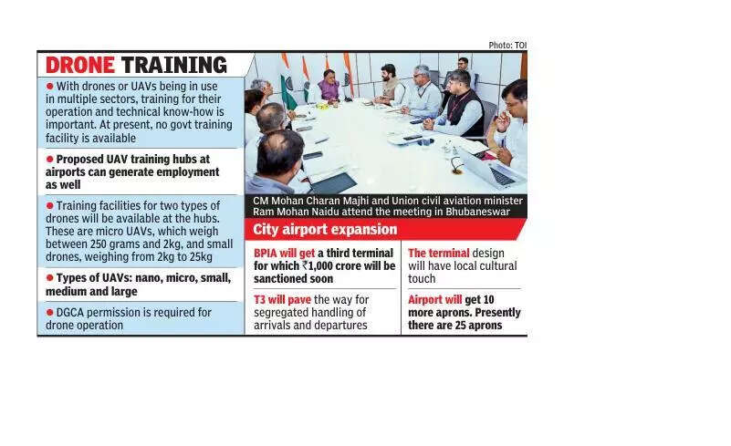 Govt announces new land allotment policy, aviation initiatives
