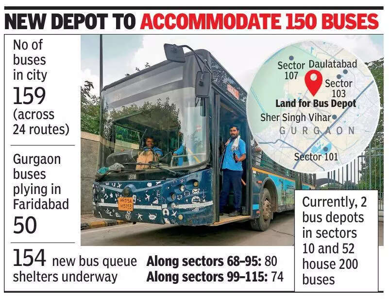 New bus terminal soon at Sector 103, to boost Dwarka eway connectivity
