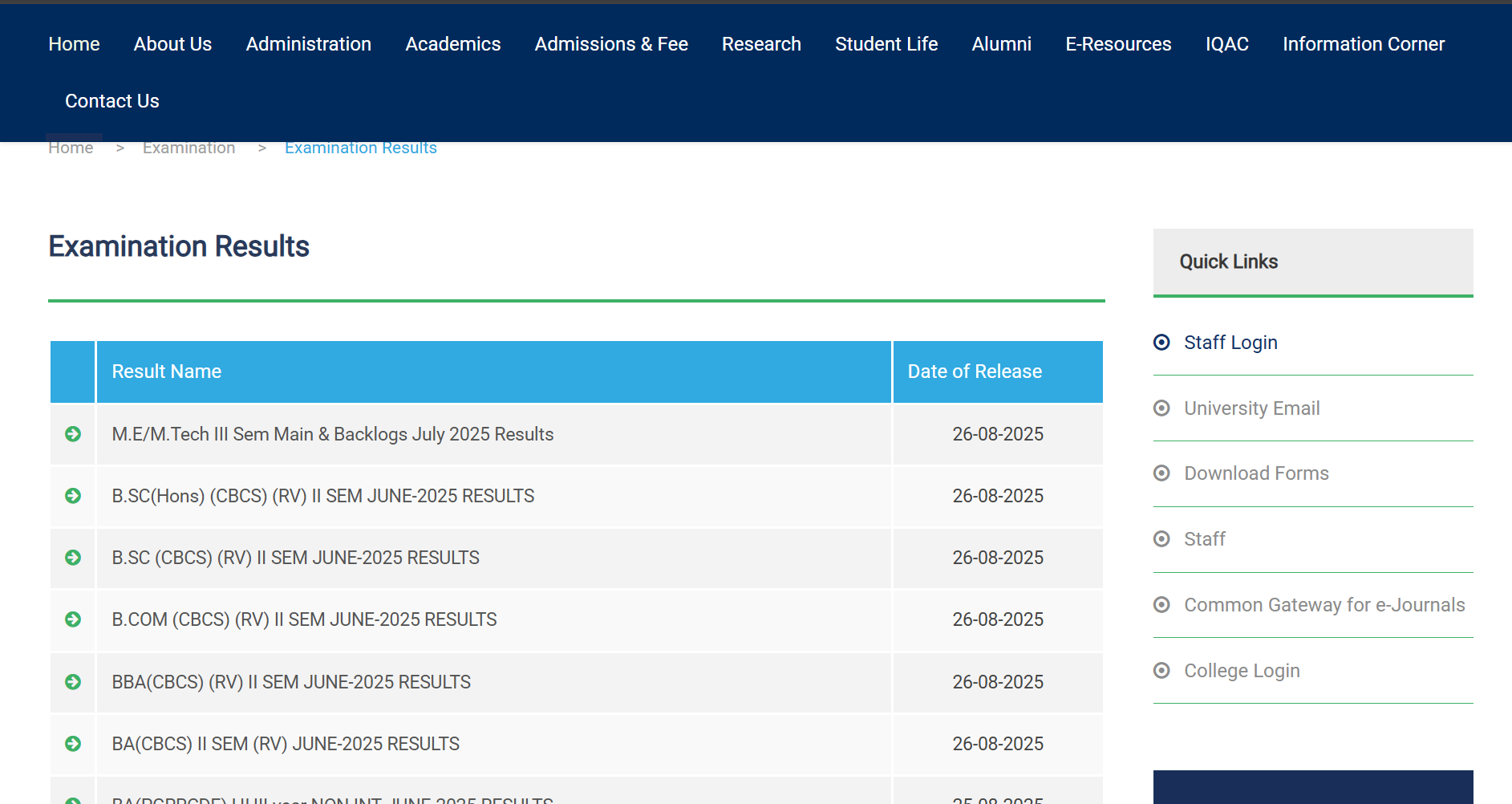 Osmania University result 2025 declared at osmania.ac.in: Direct link to download scorecards here