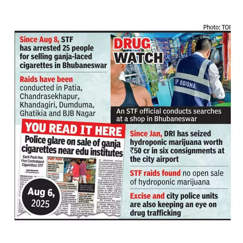 8 shopkeepers arrested for selling ganja cigarettes near edu institutes