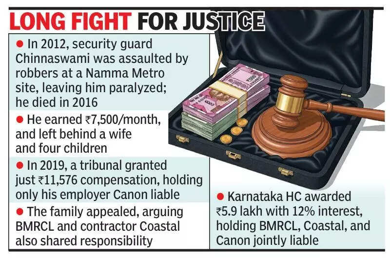 Delayed but delivered: 13 years on, Bengaluru guard’s family gets due