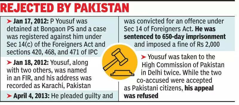 Pak man in jail for 11 yrs after serving sentence moves HC for repatriation