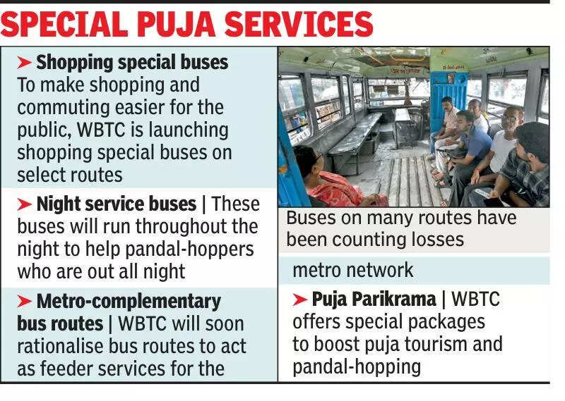 On the surface, transport dept seeks to realign bus routes