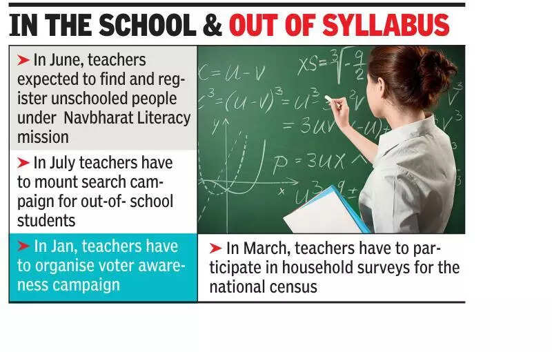 School dept issues timetable for teacher duty, student prep