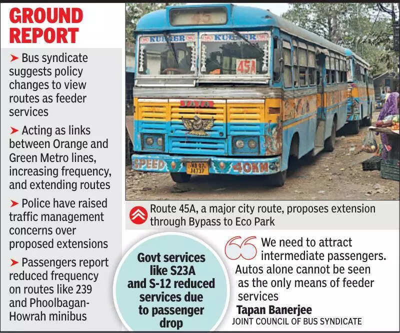Buses cry out for frequency, route rejig to offset metro effect