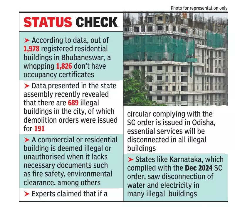 SC directs state to comply with Dec 2024 order on building laws