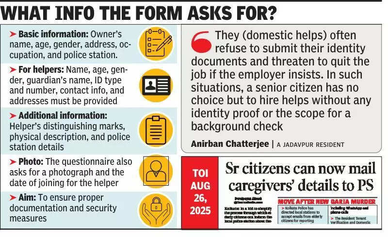 Helps refusing to provide details, citizens tell Kolkata cops on social media