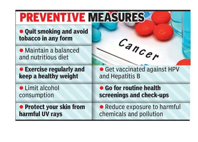 State reporting up to 40k new cancer cases annually: Experts