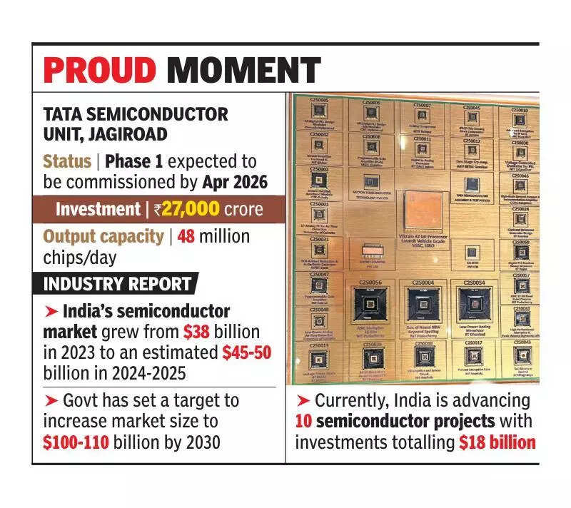 2 semiconductor chips made in Assam make debut at PM-unveiled nat’l event