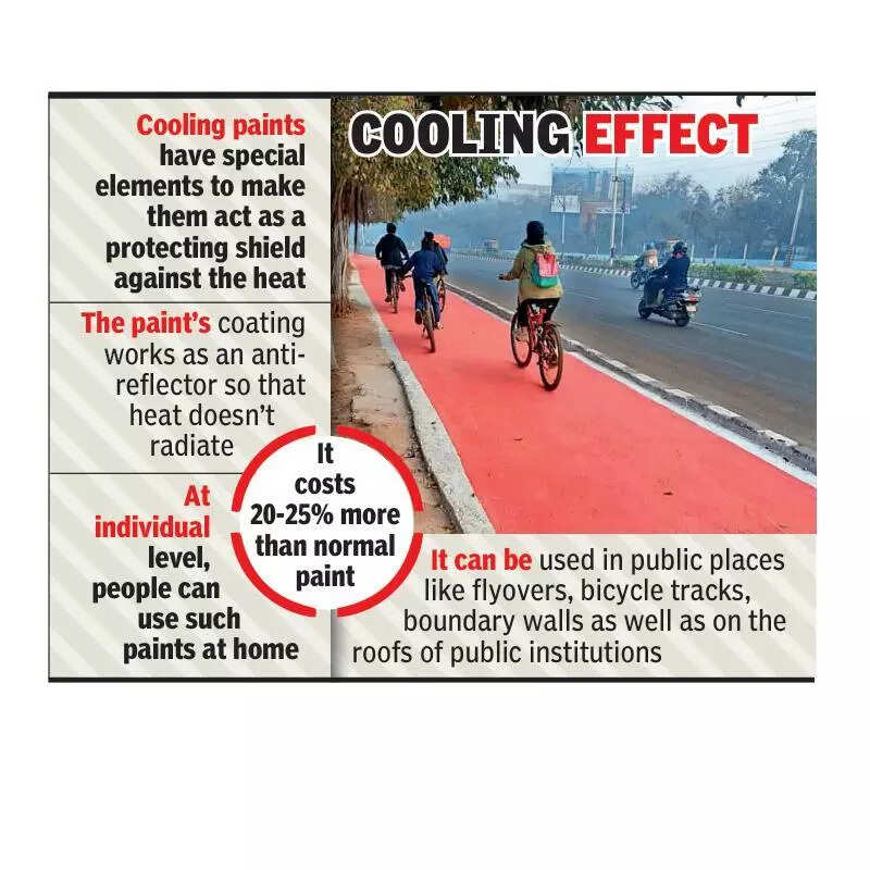 Use cool paints to reduce city heat: Expert
