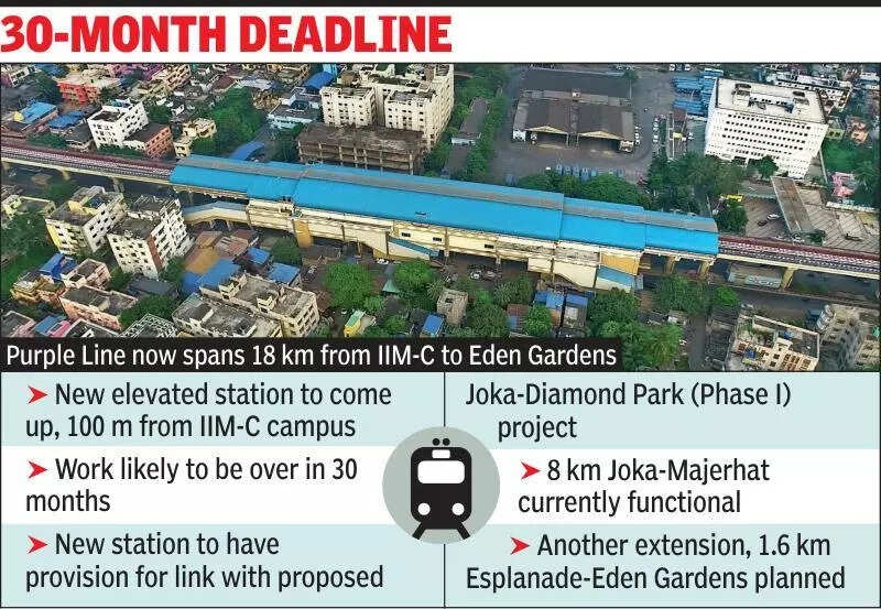 Metro floats 378cr tender for Purple Line extension to IIM-C, work may start in Nov