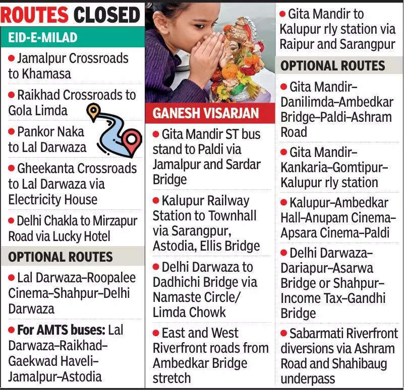Twin festivities: Traffic diversions issued for Ganesh immersion, Eid-e-Milad