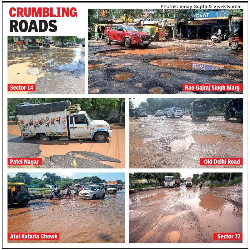 Gone with the rain: Gurgaon roads repaired before monsoon are already in ruins