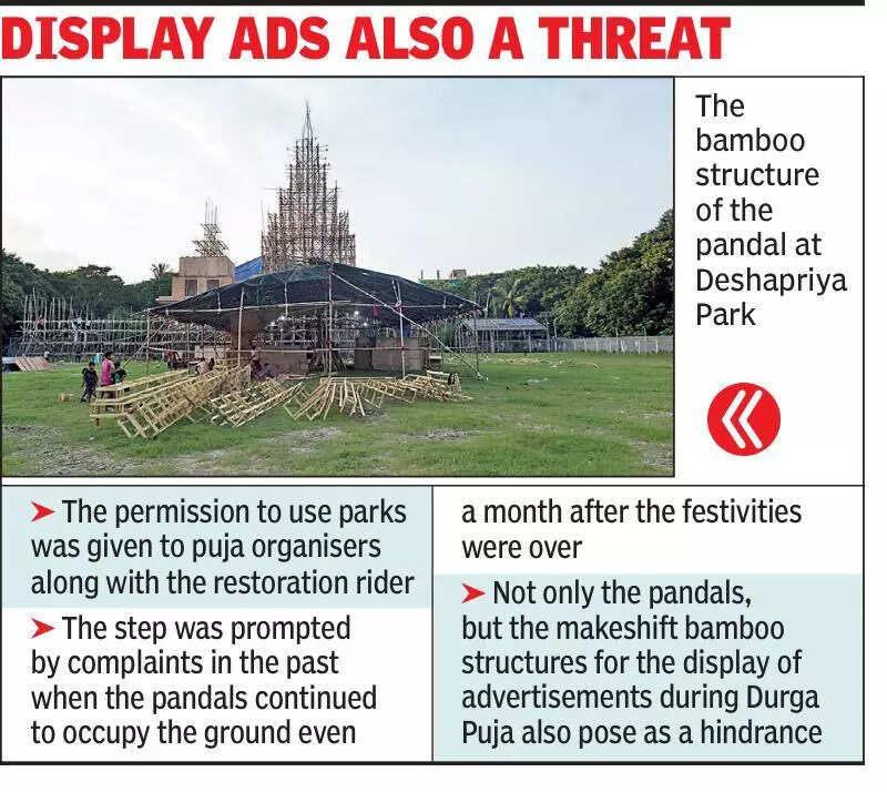 Ensure parks can open within two weeks of Durga Puja: KMC